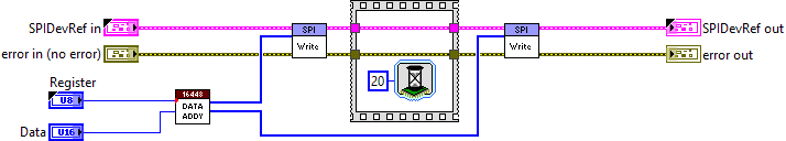 ADIS16448 Write Register.vi